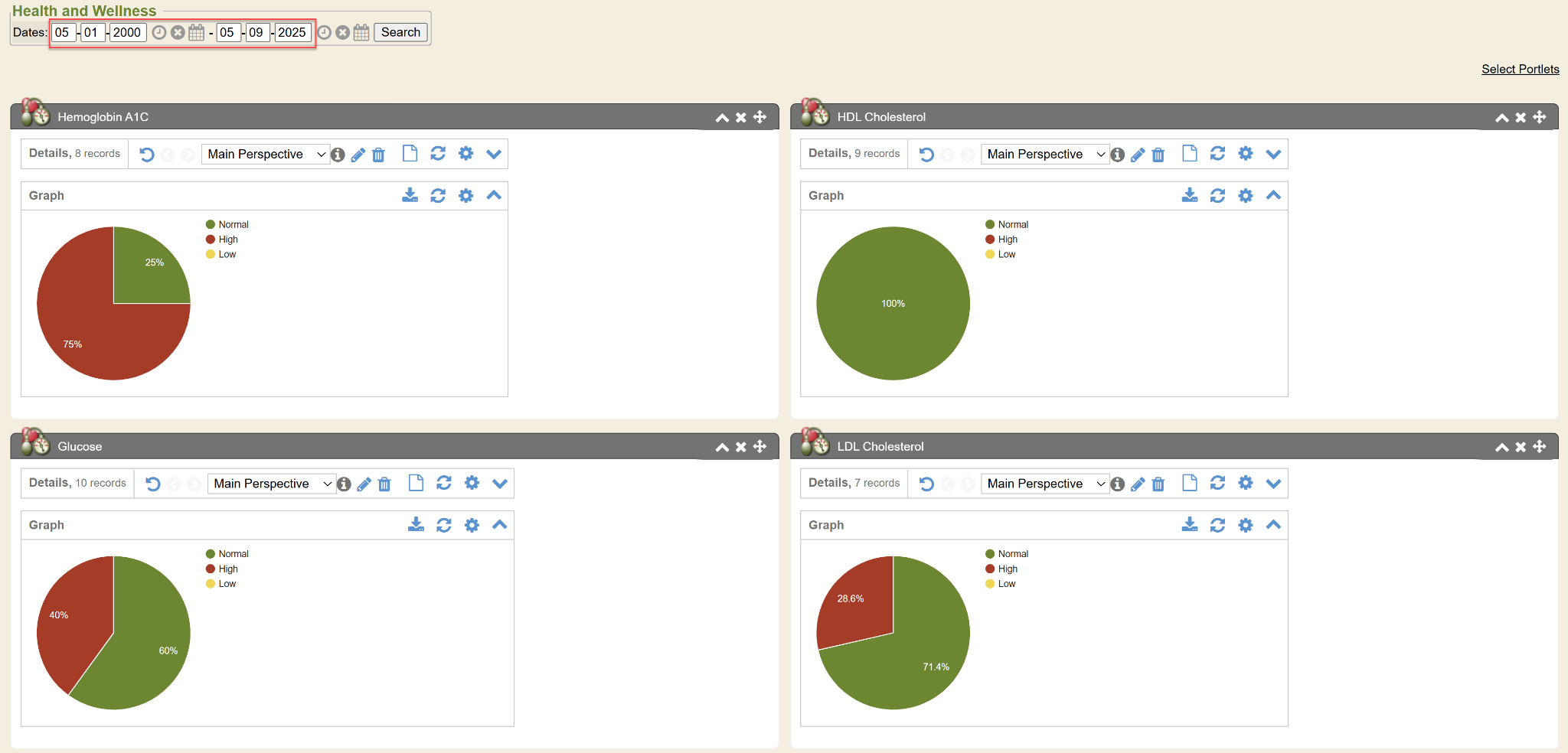 A4f63f1dab4212d8bbf0e6d24e529880